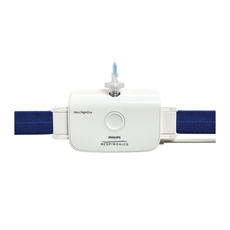 Poligrafia typu III Aparat Alice Night One Badanie poligraficzne